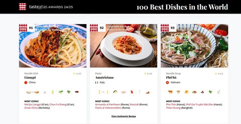 Đại diện duy nhất của Việt Nam lọt vào danh sách 100 món ăn ngon nhất thế giới năm 2024 là món nào? - Ảnh 2.