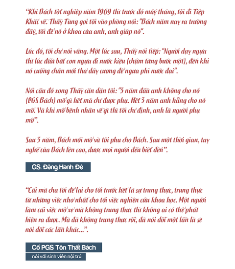 Di sản lớn nhất của PGS Tôn Thất Bách trong mắt học trò - “Bàn tay vàng” ngành phẫu thuật tim Việt Nam- Ảnh 8. Di sản lớn nhất của PGS Tôn Thất Bách trong mắt học trò - “Bàn tay vàng” ngành phẫu thuật tim Việt Nam- Ảnh 8.