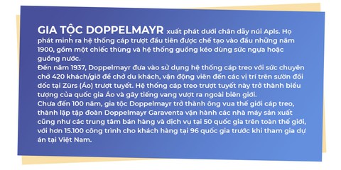 Những “người khổng lồ” đứng sau các kỳ quan thế giới mới ở Việt Nam- Ảnh 4.