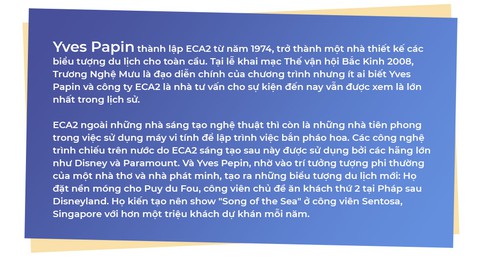 Những “người khổng lồ” đứng sau các kỳ quan thế giới mới ở Việt Nam- Ảnh 23.