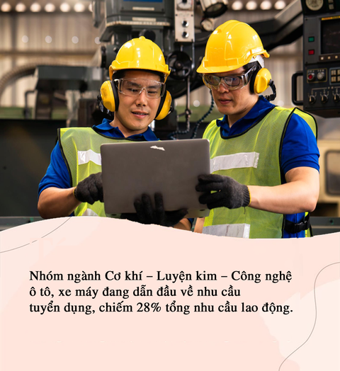 1 ngành thiếu nhân lực “trầm trọng”, tưởng chỉ dành cho nam, nay nữ giới cũng có thể nhận lương cao tới 90 triệu/tháng- Ảnh 3. 1 ngành thiếu nhân lực “trầm trọng”, tưởng chỉ dành cho nam, nay nữ giới cũng có thể nhận lương cao tới 90 triệu/tháng- Ảnh 3.