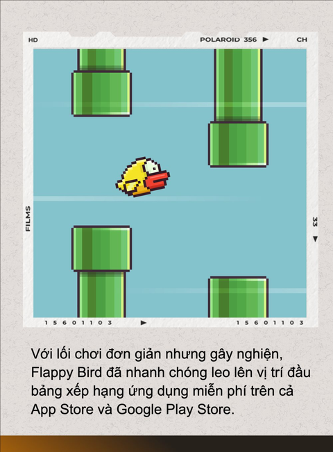 10 năm từ ngày Flappy Bird gây bão thế giới: Hút hơn 50 triệu lượt tải, mỗi ngày thu 1 tỷ đồng, đưa lập trình viên người Việt vào kỷ lục Guinness!- Ảnh 2. 10 năm từ ngày Flappy Bird gây bão thế giới: Hút hơn 50 triệu lượt tải, mỗi ngày thu 1 tỷ đồng, đưa lập trình viên người Việt vào kỷ lục Guinness!- Ảnh 2.