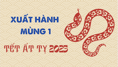 Hướng tốt và giờ đẹp xuất hành mùng 1 Tết Ất Tỵ 2025 - Ảnh 1. Hướng tốt và giờ đẹp xuất hành mùng 1 Tết Ất Tỵ 2025 - Ảnh 1.