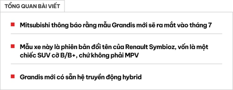 Mitsubishi hồi sinh mẫu xe từng làm mưa gió ở Việt Nam: MPV nay thành SUV ngang cỡ Corolla Cross, máy hybrid, dự kiến ra mắt tháng 7- Ảnh 1. Mitsubishi hồi sinh mẫu xe từng làm mưa gió ở Việt Nam: MPV nay thành SUV ngang cỡ Corolla Cross, máy hybrid, dự kiến ra mắt tháng 7- Ảnh 1.