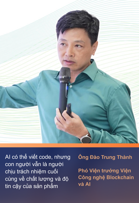 AI không lấy đi việc làm của coder mà thay đổi bản chất công việc trong công nghệ AI - Ảnh 2. AI không lấy đi việc làm của coder mà thay đổi bản chất công việc trong công nghệ AI - Ảnh 2.