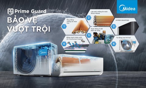 Midea Celest: Giải pháp điều hòa all-in-one cho cuộc sống hiện đại tại Việt Nam - Ảnh 2. Midea Celest: Giải pháp điều hòa all-in-one cho cuộc sống hiện đại tại Việt Nam - Ảnh 2.
