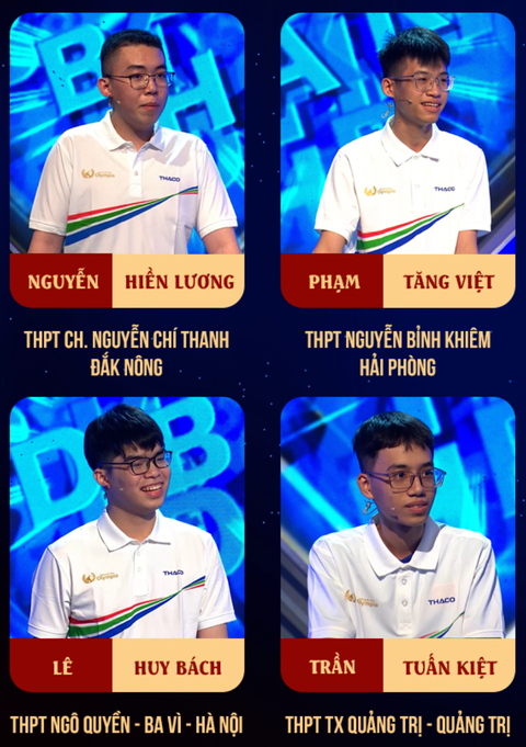 Nguyễn Hiền Lương và kỷ lục Đường lên đỉnh Olympia 350 điểm - Ảnh 1. Nguyễn Hiền Lương và kỷ lục Đường lên đỉnh Olympia 350 điểm - Ảnh 1.