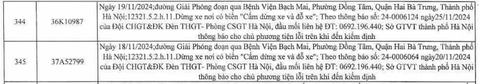 Các chủ xe biển Thanh Hoá, Nghệ An liên hệ nộp phạt theo Nghị định 168 - Ảnh 5.