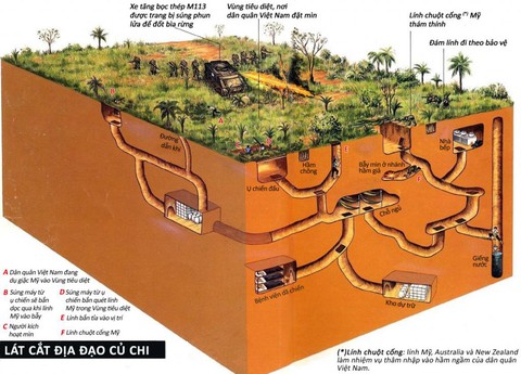Công trình quân sự độc đáo bậc nhất thế giới: Được bình chọn là một trong 7 điểm đến kỳ lạ nhất tại Đông Nam Á - Ảnh 3.