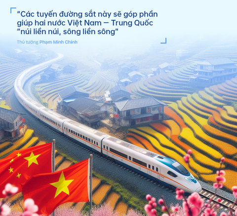 Gặp Chủ tịch Tập Cận Bình, Thủ tướng Phạm Minh Chính mong muốn 2 bên dành ưu tiên cao cho dự án nào? - Ảnh 3.