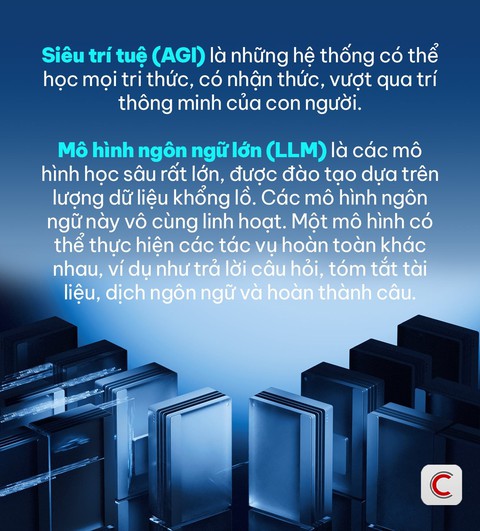 Liang Wenfeng: Người sáng lập DeepSeek và hành trình từ làng quê đến thành công khổng lồ - Ảnh 9. Liang Wenfeng: Người sáng lập DeepSeek và hành trình từ làng quê đến thành công khổng lồ - Ảnh 9.
