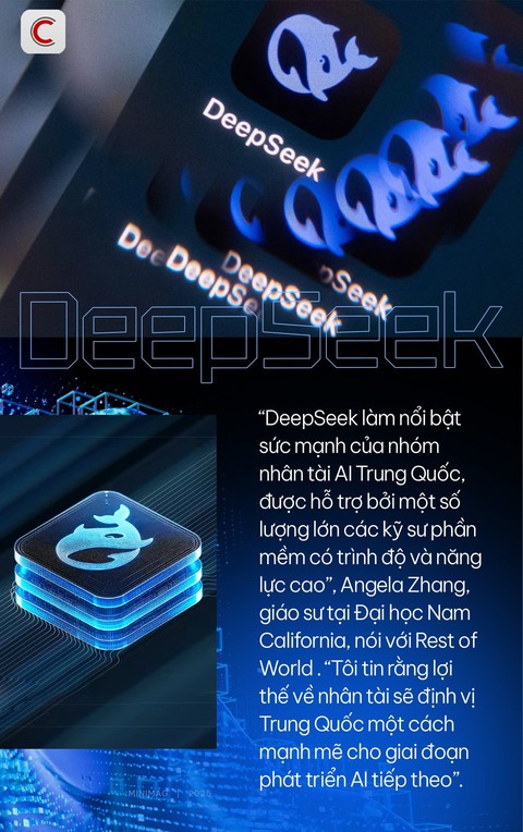 Liang Wenfeng: Người sáng lập DeepSeek và hành trình từ làng quê đến thành công khổng lồ - Ảnh 8. Liang Wenfeng: Người sáng lập DeepSeek và hành trình từ làng quê đến thành công khổng lồ - Ảnh 8.