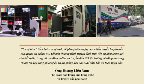 Truyền hình trực tiếp lễ diễu binh, diễu hành 30/4: VTV huy động tổng lực, truyền tải cảm xúc thiêng liêng - Ảnh 9.