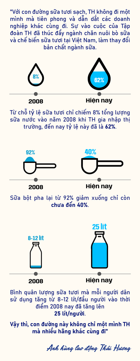 "Dự án TH tại Nga thể hiện quyết tâm lớn mang phẩm hạnh anh hùng của một dân tộc anh hùng" - Ảnh 8.
