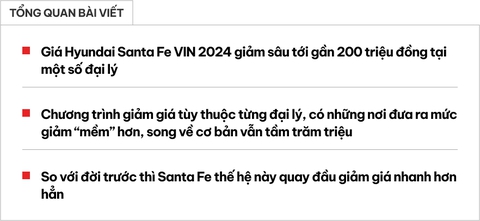 - Ảnh 1. - Ảnh 1.