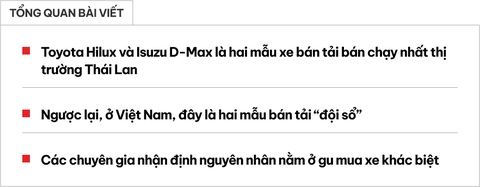 - Ảnh 1. - Ảnh 1.