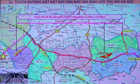 Hình ảnh bất ngờ ở sân bay mới cách Hà Nội 40km - sẽ sớm có tuyến đường 71.000 tỷ nối thẳng tới Thủ đô? - Ảnh 3.