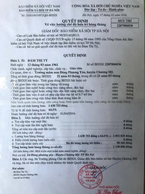 Hà Nội: Giáo viên mầm non 40 năm đứng lớp nhận lương hưu 1,1 triệu đồng - Ảnh 1. Hà Nội: Giáo viên mầm non 40 năm đứng lớp nhận lương hưu 1,1 triệu đồng - Ảnh 1.