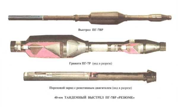 Đạn phóng lựu tandem PG-7VR