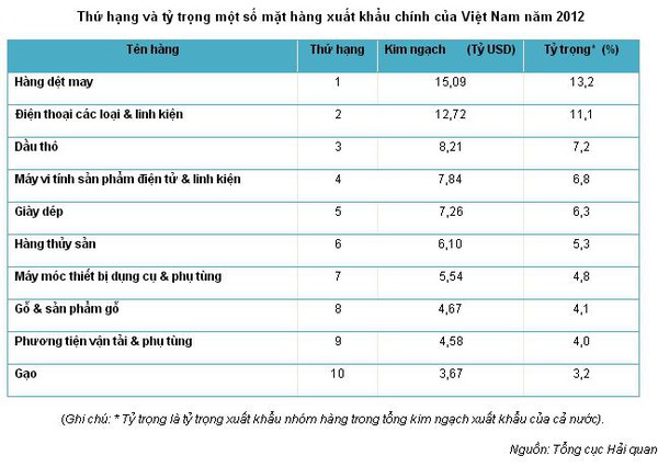 Là người Việt Nam không nên mua sản phẩm của Apple? 4