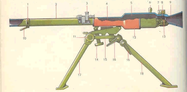 1- Tay cầm mang vác súng; 2- Nòng súng; 3- Kính ngắm; 4- Nguồn điện của cò điện; 5 Buồng đốt; 6- Tay cầm mở khóa nòng; 7- Bộ phận khóa nòng; 8- Chốt bản lề bộ phận khóa nòng; 9- Loa phụt phản lực; 10- Tay hãm; 11- Tay quay hướng; 12- Ốp bọc nòng súng chống nóng; 13- Bản lề khóa nòng; 14- tay quay tầm; 15- Giá đỡ thân súng; 16- Tay hãm giá súng và càng chân súng; 17- càng chân súng trước; 18 càng chân súng phía sau.