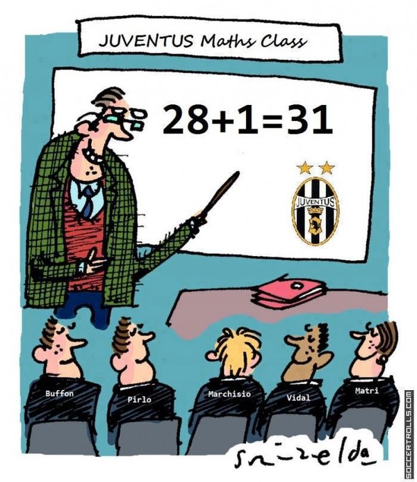 
	Cách tính danh hiệu của Juventus