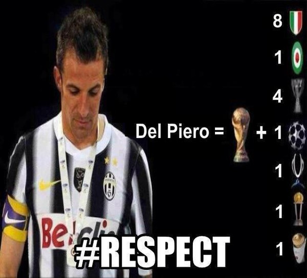 
	Anh ấy chính là Del Piero