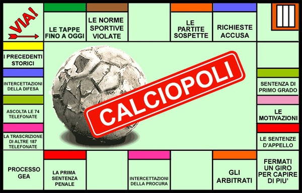 
	Calciopoli thay đổi bộ mặt Juventus và Inter Milan