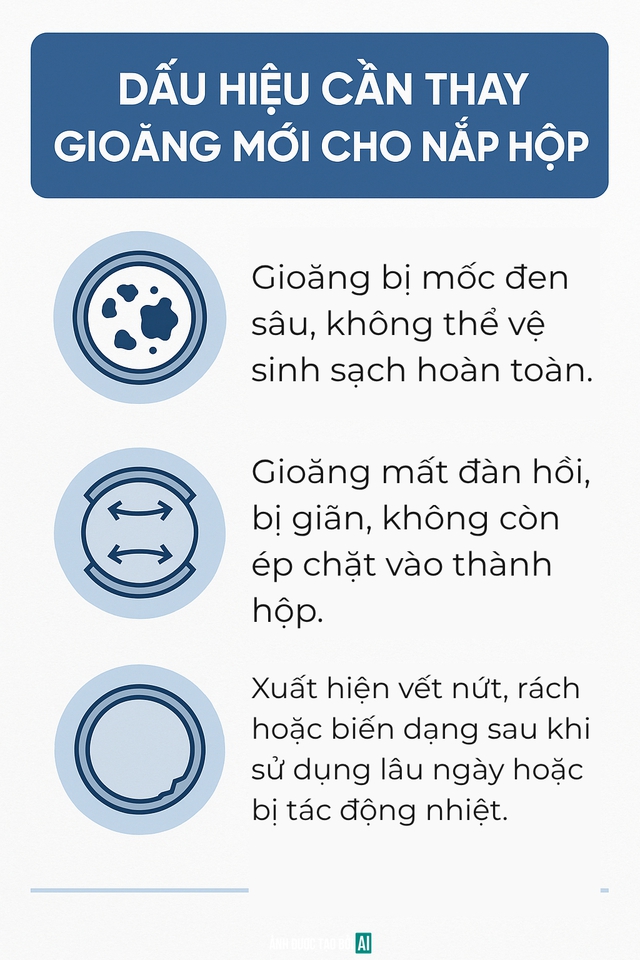 Dùng hộp nhựa, hộp thủy tinh đựng thực phẩm, khi rửa đừng quên bộ phận này: Nhiều người dùng giờ mới biết - Ảnh 6.