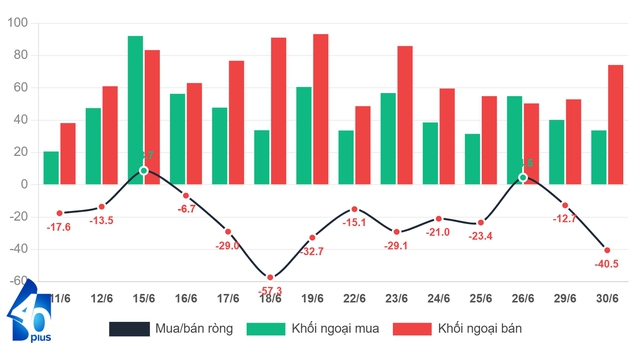 H&agrave;ng trăm người vừa nộp 108 tỷ 'tiền tươi th&oacute;c thật' v&agrave;o t&agrave;i khoản FPT: Chuyện g&igrave; đ&atilde; xảy ra? - Ảnh 4.