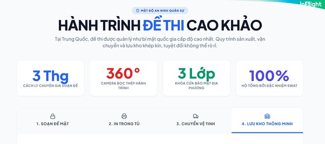 Nhìn Trung Quốc trông thi đại học cứ như "đánh trận" thế này, muốn "gian lận đạt điểm 10 Toán" còn khó hơn lên trời! - Ảnh 4.