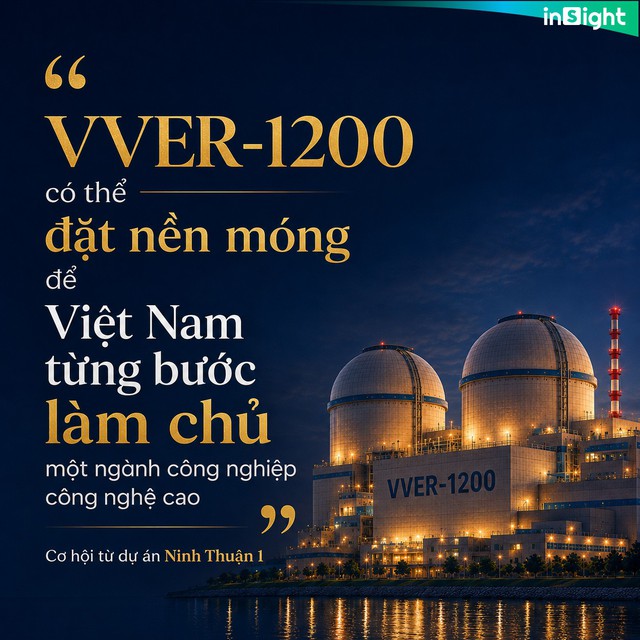 Cuộc gặp với ông Putin 17 năm trước, Nga mang tới thứ "thế giới chỉ có 6 chiếc": Cơ hội vàng cho Việt Nam - Ảnh 4.