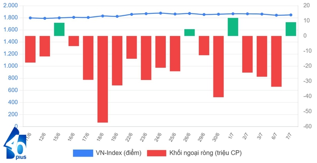Ngày mai, hàng trăm nghìn người được xác nhận hưởng 8.000 tỷ tiền mặt từ Ngân hàng Quân đội - Ảnh 2.