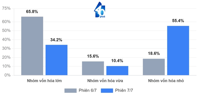 Ngày mai, hàng trăm nghìn người được xác nhận hưởng 8.000 tỷ tiền mặt từ Ngân hàng Quân đội - Ảnh 3.