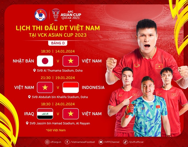 Danh sách đội tuyển Việt Nam: HLV Troussier lần đầu triệu tập Filip Nguyễn, loại Văn Quyết và Công Phượng- Ảnh 8.