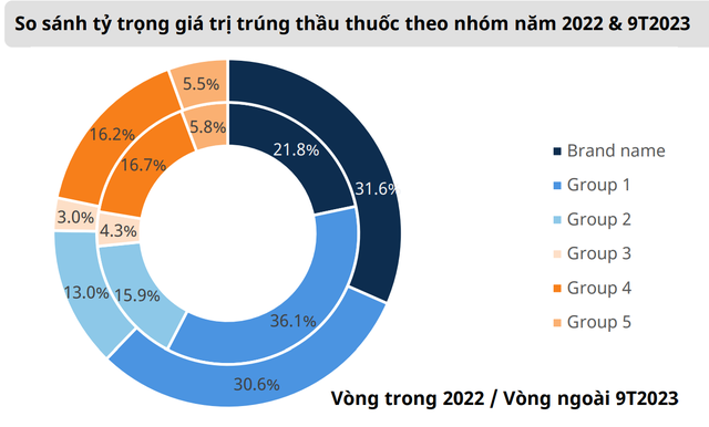 "Viên kim cương quý", có giá trị lên đến 20 tỷ USD của nền kinh tế Việt Nam- Ảnh 2.