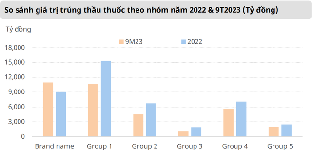 "Viên kim cương quý", có giá trị lên đến 20 tỷ USD của nền kinh tế Việt Nam- Ảnh 3.