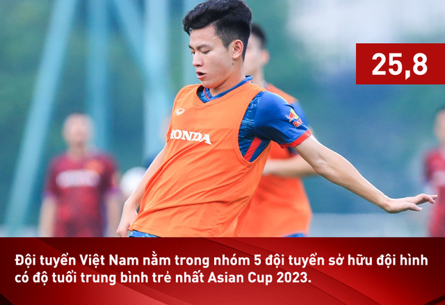 Họp báo Asian Cup: HLV Troussier lần đầu công bố chi tiết đằng sau việc gạch tên Hoàng Đức- Ảnh 2.