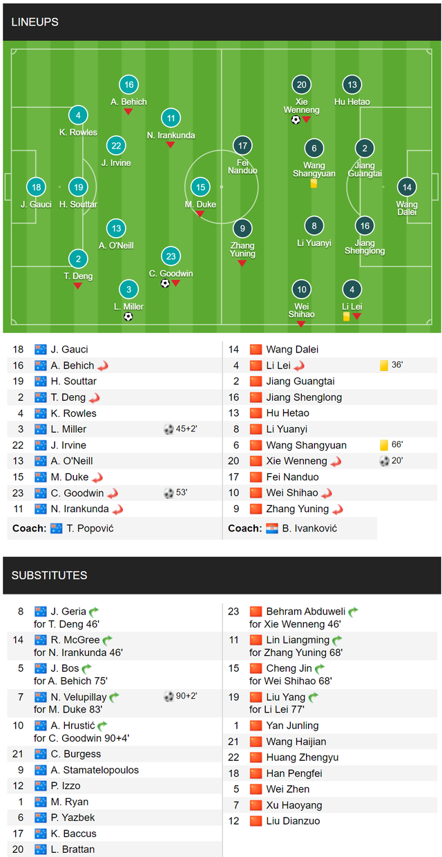 Trung Quốc lại "trắng tay" trong cay đắng, ngập tr&agrave;n lo lắng về Indonesia? - Ảnh 6.