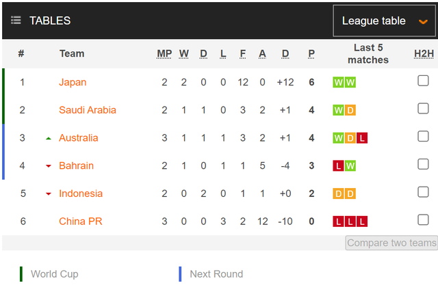 Trung Quốc lại "trắng tay" trong cay đắng, ngập tr&agrave;n lo lắng về Indonesia? - Ảnh 7.