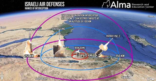 Hệ thống phòng không Israel đối mặt thách thức lớn nhất - Ảnh 1.