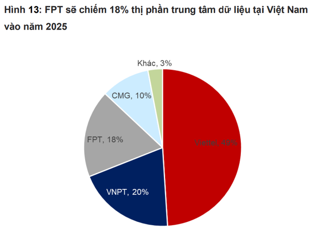 DN Việt Nam đầu tiên được Saudi Arabia cấp phép hoạt động đang kinh doanh ra sao? - Ảnh 2.