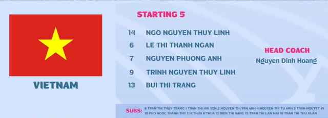 TRỰC TIẾP Việt Nam 4-0 Indonesia: Tuyển Việt Nam tạo ra "cơn mưa bàn thắng" - Ảnh 4.