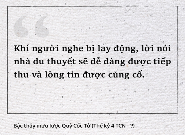 Kỳ IV: Quỷ Cốc Tử Mưu lược toàn thư – Nội kiện - Ảnh 5.