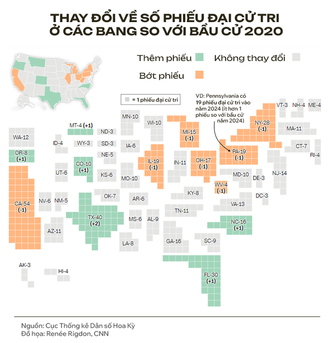 Bầu cử Mỹ: Xảy ra “sự cố phần mềm” ở điểm bỏ phiếu tại bang chiến trường quan trọng nhất - Ảnh 9.