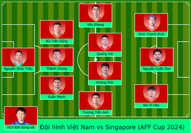 TRỰC TIẾP Singapore vs Việt Nam: Trọng tài từ chối bàn thắng của tuyển Việt Nam - Ảnh 3.