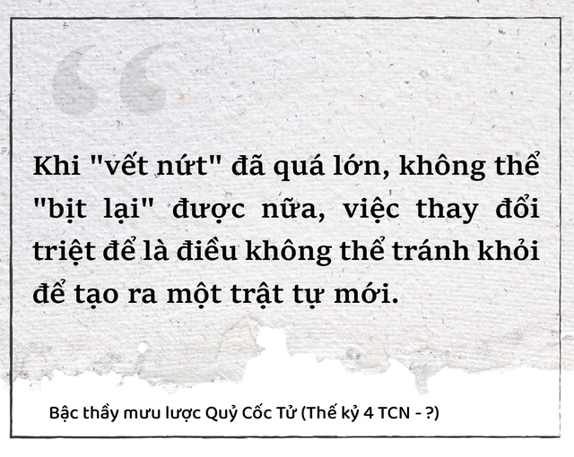 Kỳ V: Quỷ Cốc Tử Mưu lược toàn thư – Để hy - Ảnh 5.