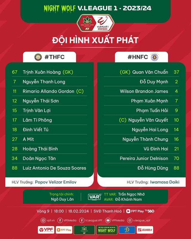 Hà Nội FC thua tan tác ngày ra mắt HLV mới, mang tới “tin dữ” cho HLV Troussier- Ảnh 1.