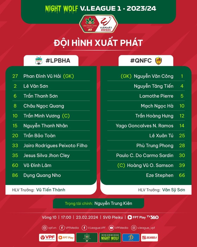 Trọng tài “cứu” HAGL, bầu Đức thất vọng ra mặt trong ngày đội nhà vững ngôi bét bảng
