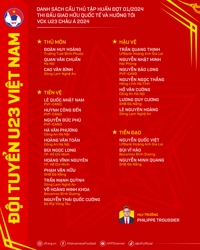 U23 Việt Nam chốt danh sách du đấu Trung Á, HLV Troussier nhường ghế cho trợ lý thân cận- Ảnh 3.